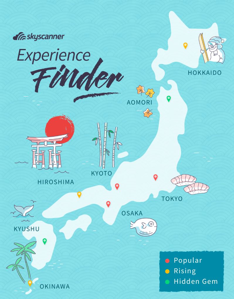 japan travel guide australia