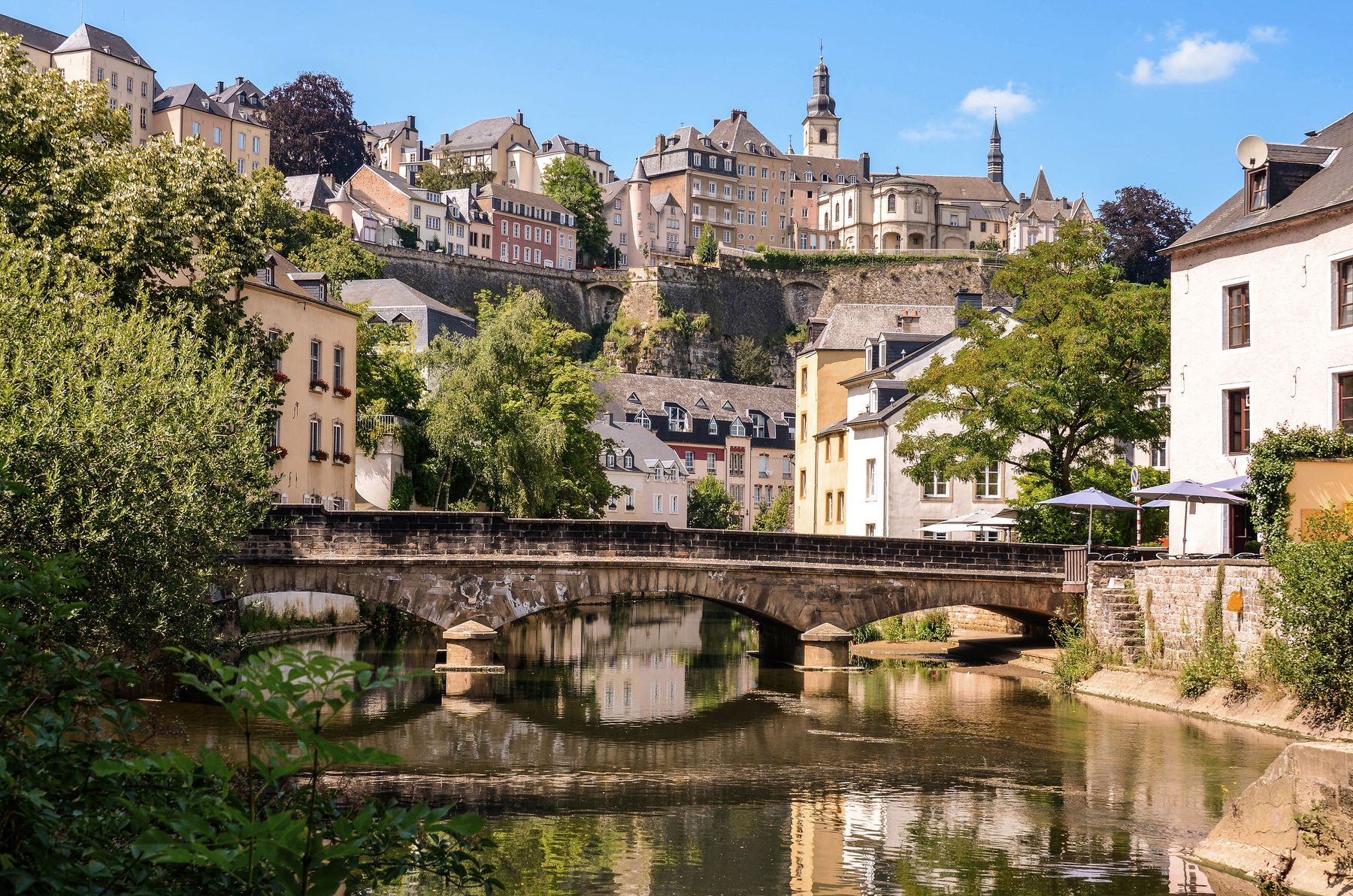 Topp 5 saker att göra i Luxemburg | Skyscanner Sverige