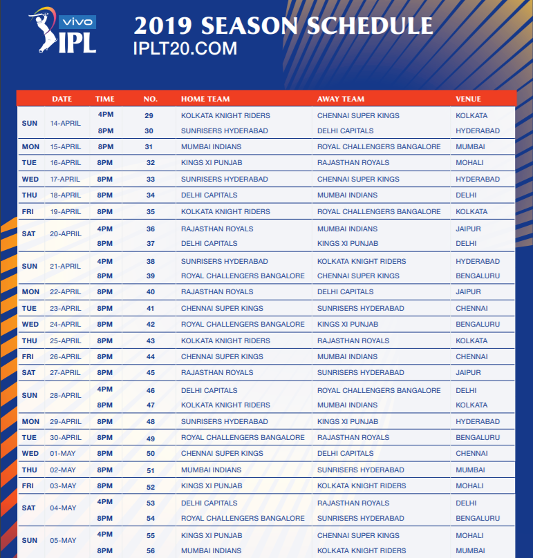 Ipl Schedule 2021 Time Table MI Fixture IPL 2020 UAE Full Schedule